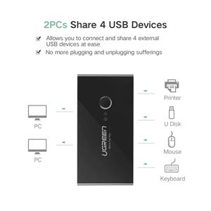 UGREEN USB 2x4 Sharing Switch Selector Black 2