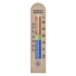 TFA 12.1055.05 Energiespar-Thermometer 2