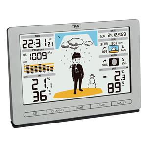 TFA 35.1097.54 silber METEO JACK Funk-Wetterstation 6