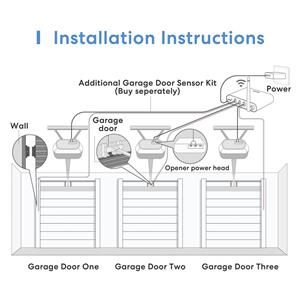 Meross Smart Wi-Fi Garage Door Opener MSG200 7