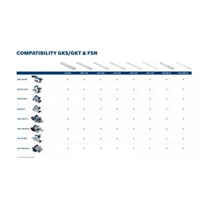 Bosch GKS 55+GCE Kružna pila 4