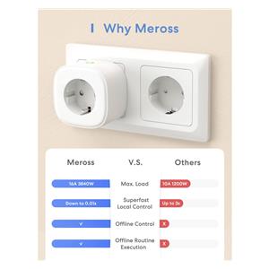Meross Smart Wi-Fi Plug (2 Pack) 3