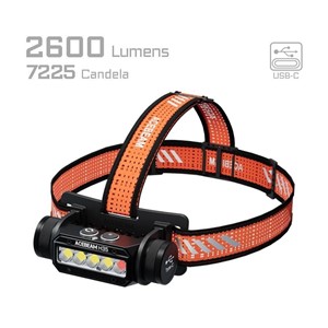 AceBeam H35 torch