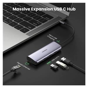 UGREEN 5-in-1 USB-C Hub with Gigabit Ethernet 2