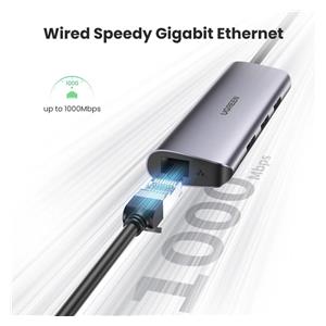 UGREEN 5-in-1 USB-C Hub with Gigabit Ethernet 3