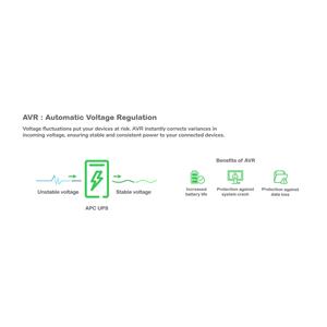 APC Back-UPS BX750MI - 750VA, 4x C13, USB 10