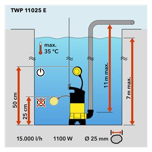 Trotec TWP 11025E potopna pumpa za čistu i nečistu vodu 2