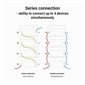 Green Cell LFPGC12V10AH UPS battery Lithium Iron Phosphate (LiFePO4) 12.8 V 10 Ah