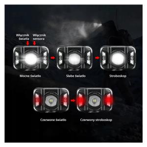 LIBOX LB0106 Headlamp LED 3