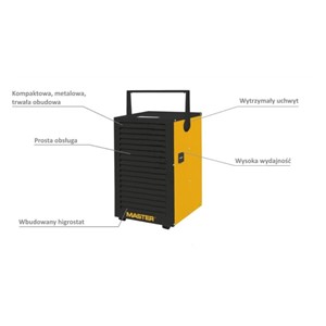 MASTER DEHUMIDIFIER DH732P 30L /24h