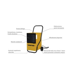 MASTER DEHUMIDIFIER DH752 45,6L /24h