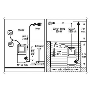 Sthor 79783 water pump 600 W