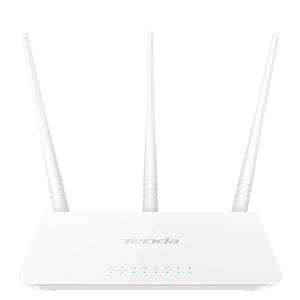 Tenda F3 wireless router Fast Ethernet White