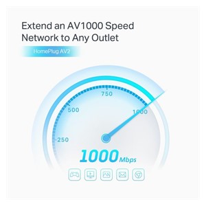 TP-LINK TL-PA7027P KIT AV1000 2xGigabit powerline adapter