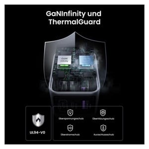 Ugreen Nexode Pro 65W 3-Port GaN USB Charger with 1.5M 100W USB-C Charging Cable Included