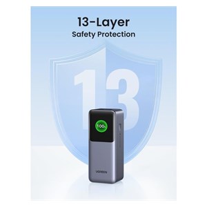 Ugreen Portable Charger 20,000mAh, 130W with Smart Digital Display
