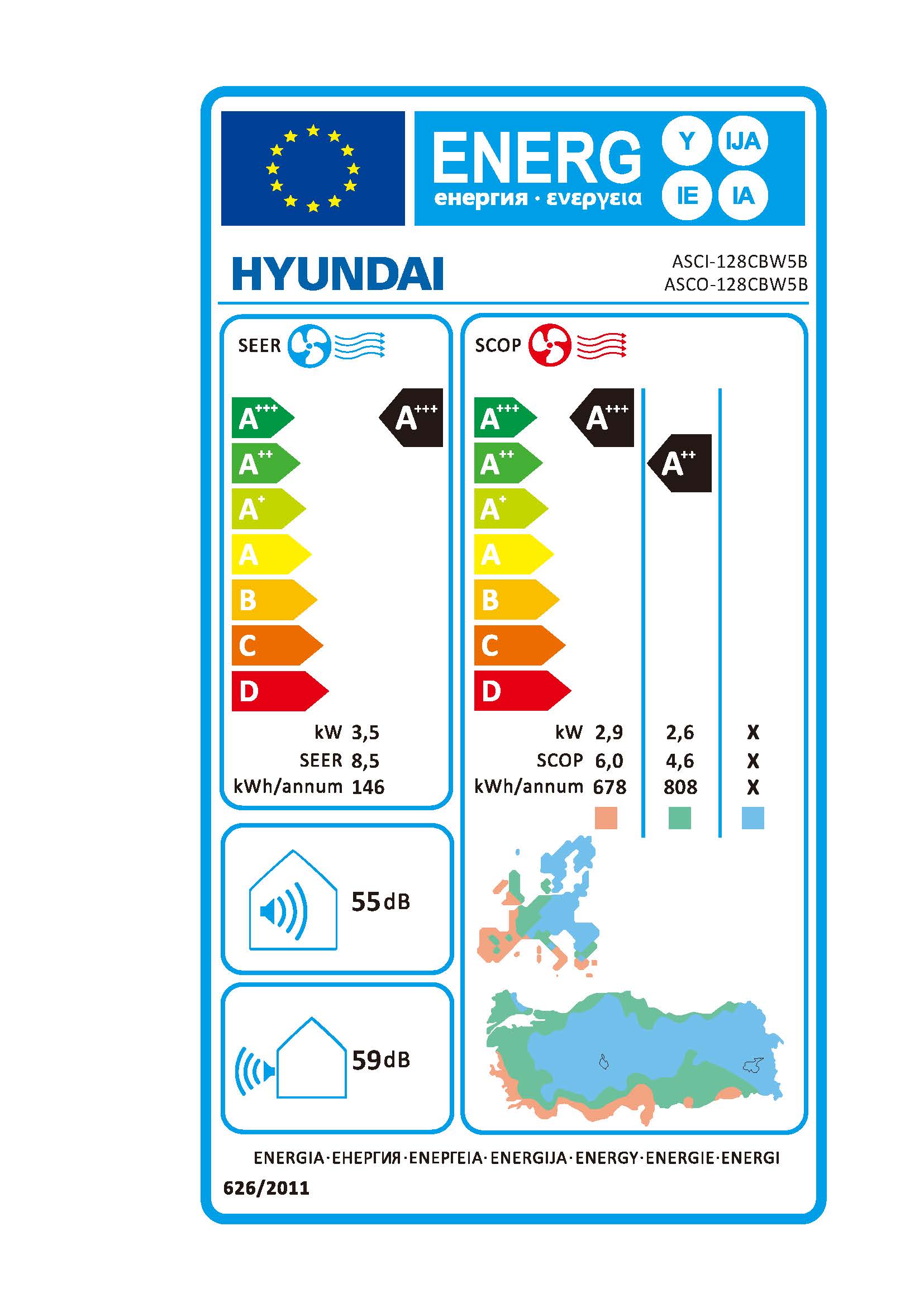 Hyundai klima uređaj Energetska učinkovitost