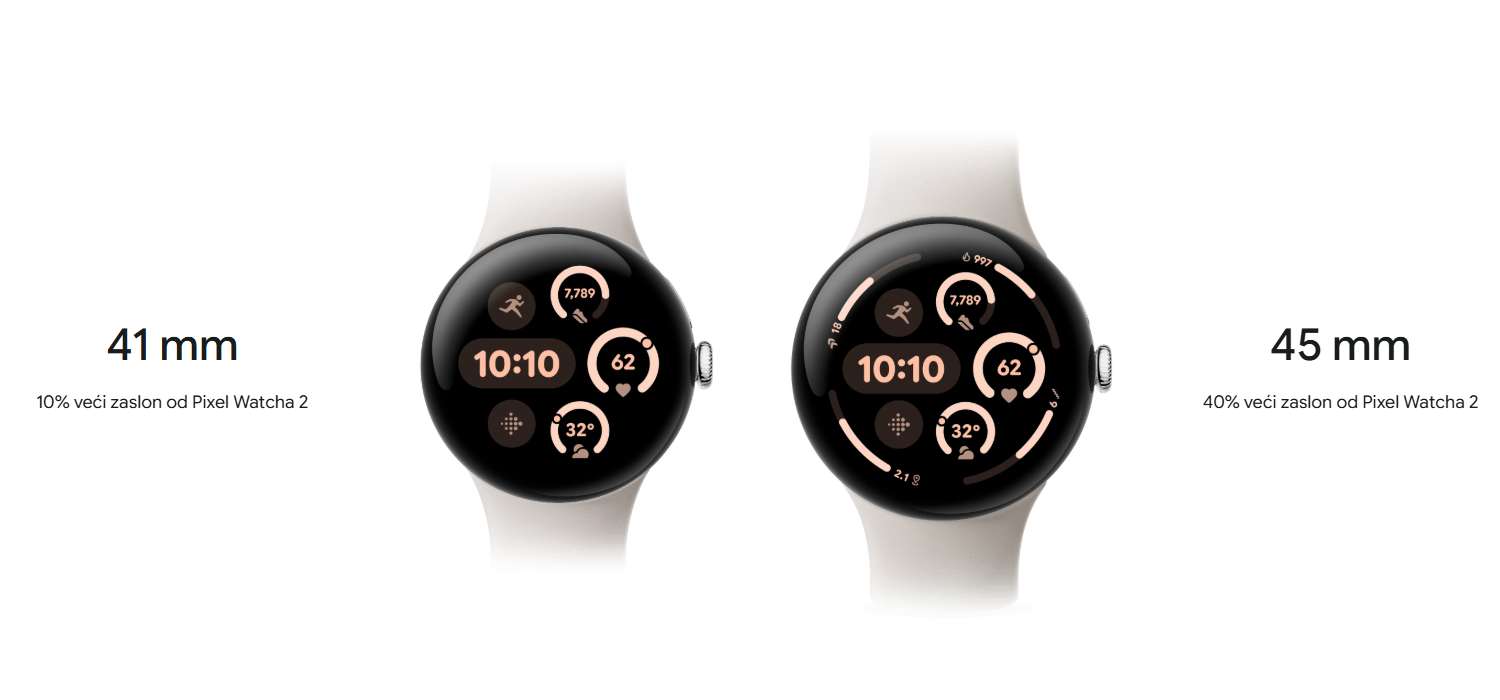 Prednja strana modela Google Pixel Watch 3