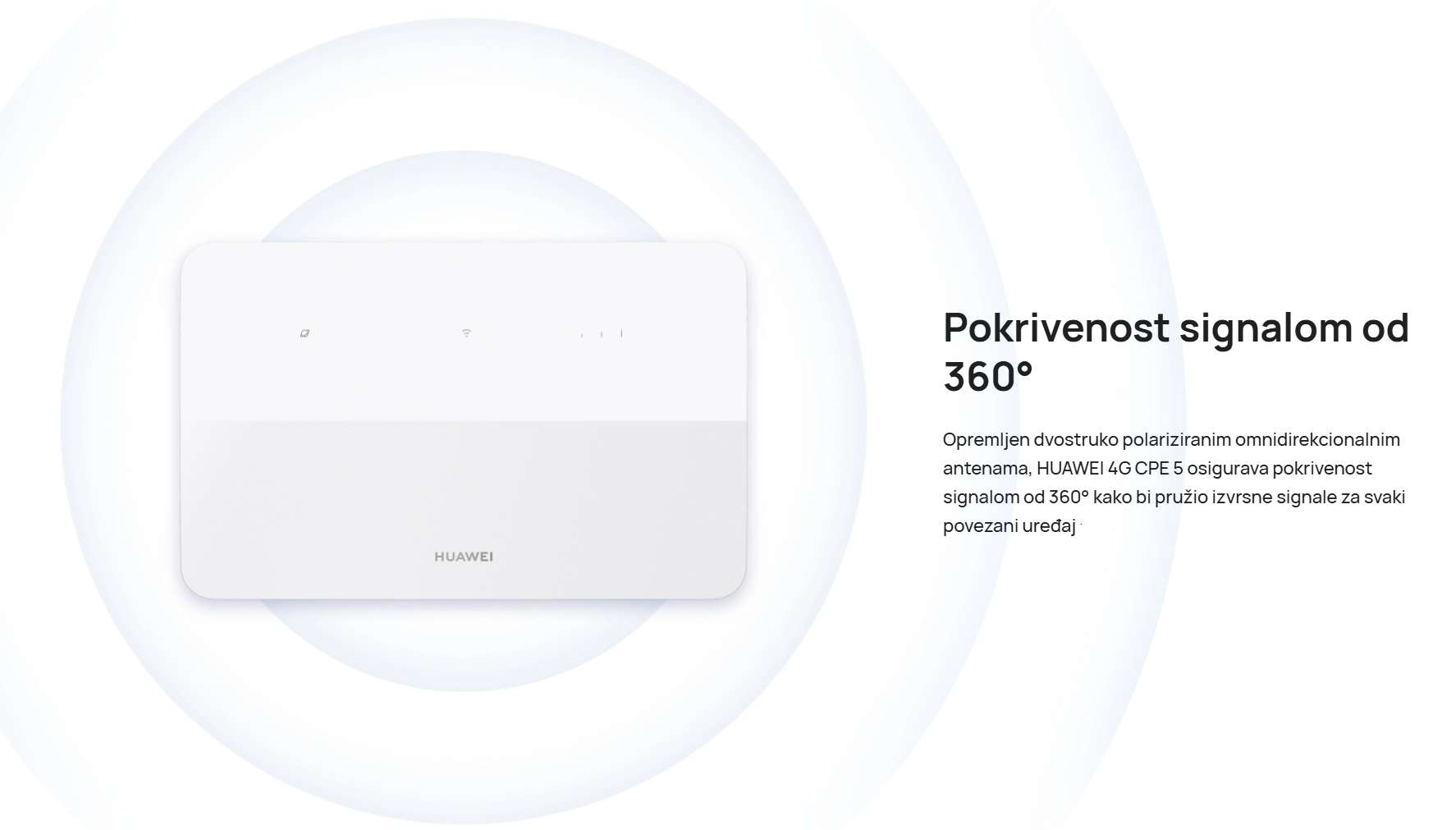 Huawei router pokrivenost signalom 360 stupnjeva