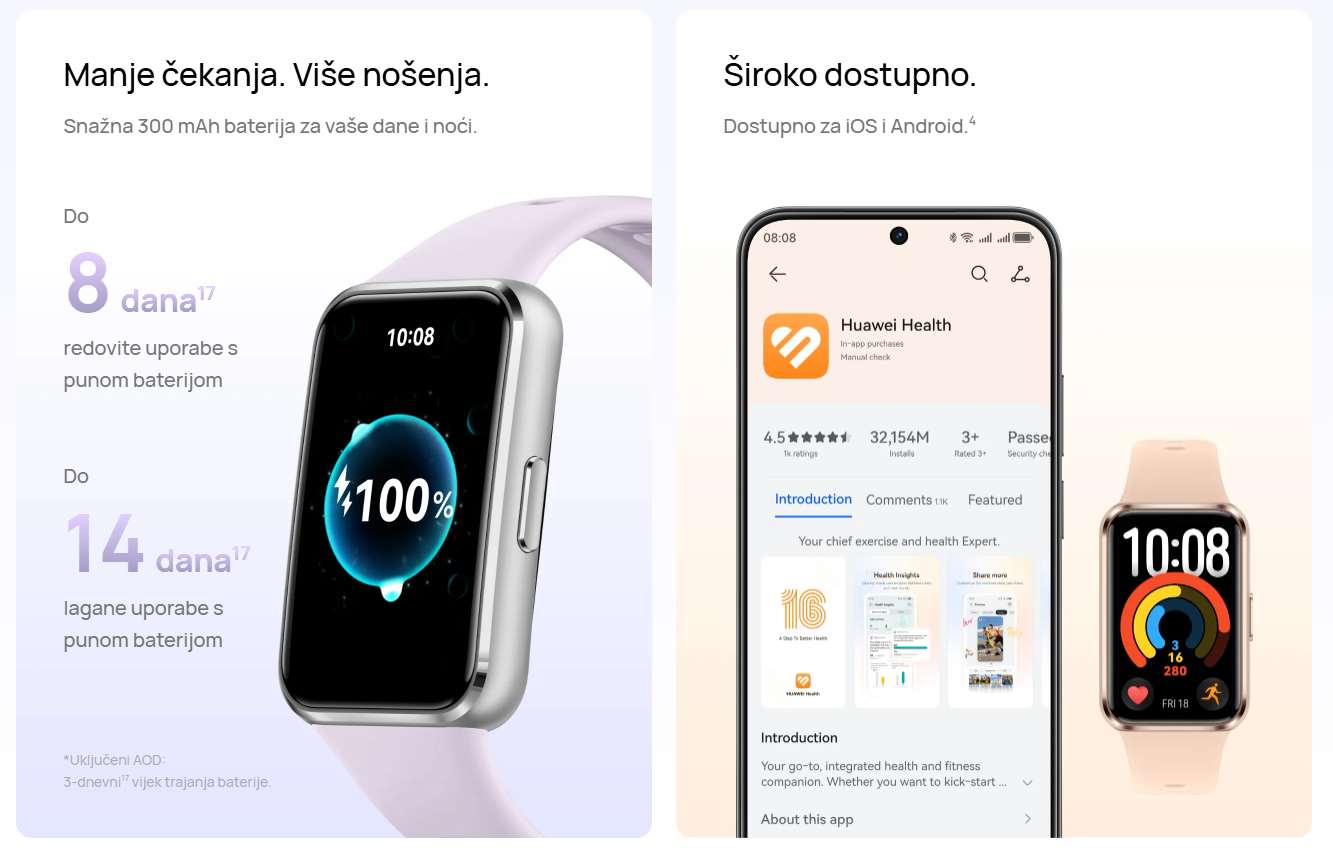 Huawei Band 11 baterija trajanje 14 dana