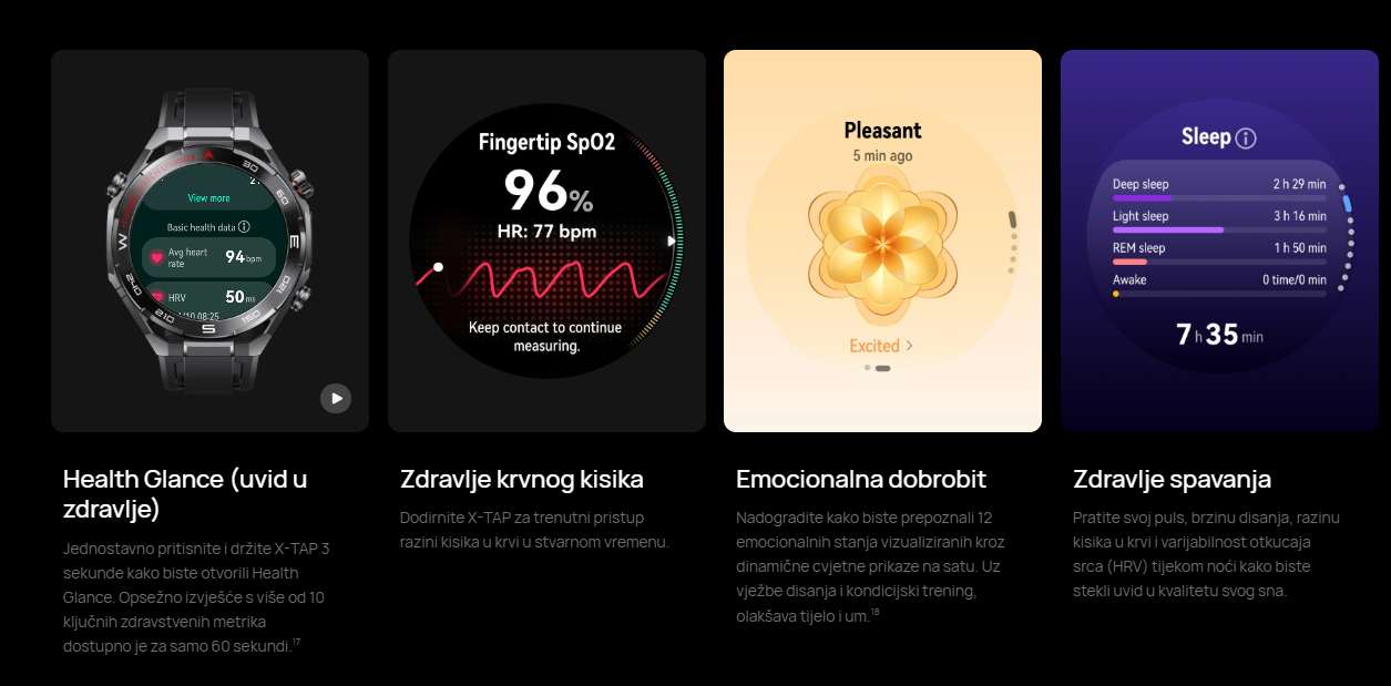 HUAWEI WATCH Ultimate 2 funkcije zdravlja, SpO2, emocionalna dobrobit i praćenje sna