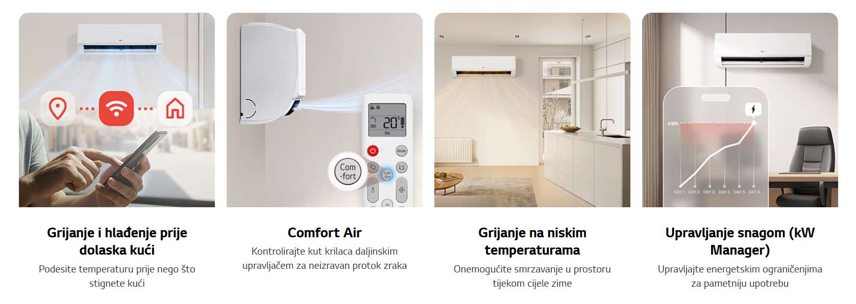 LG EZ12CSN DUALCOOL inverter klima uređaj 3.71 kW