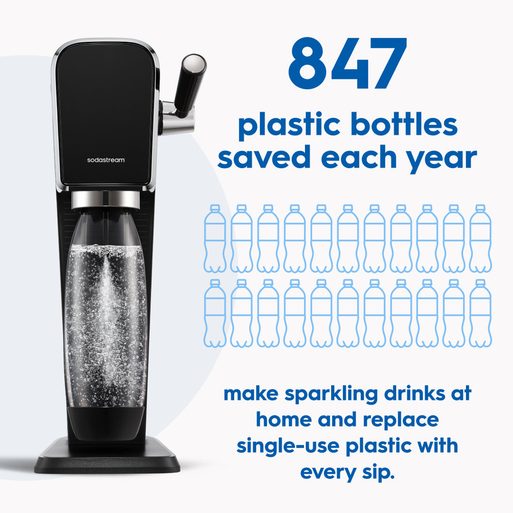 SodaStream Art smanjuje korištenje plastičnih boca