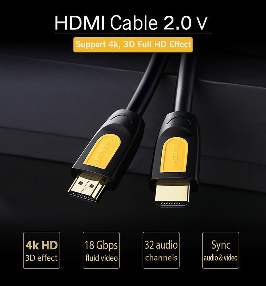 Ugreen HDMI kabel v2.0 2m 4K 60Hz prikaz kvalitete slike