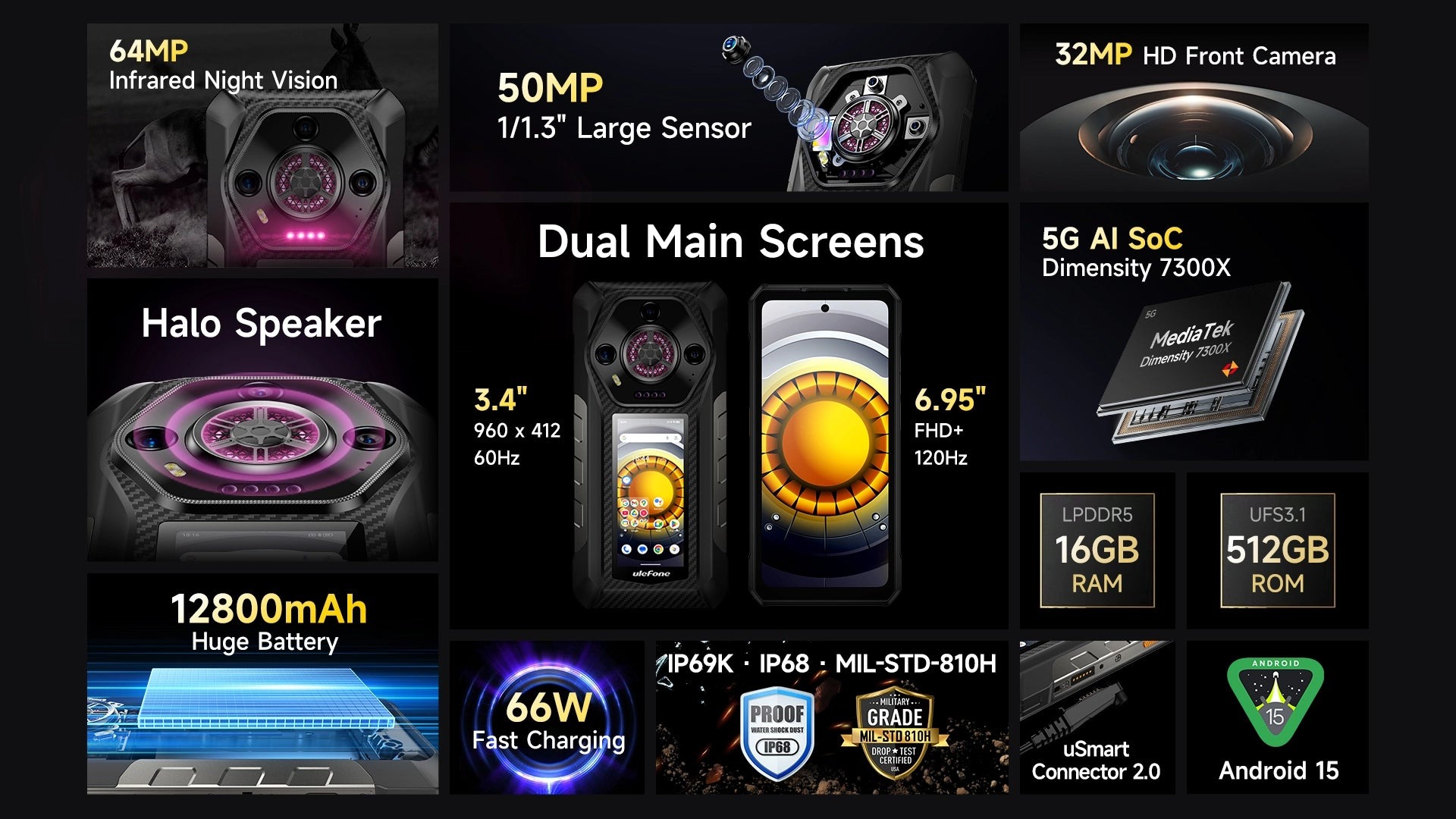 Ulefone Armor 30 Pro robusni pametni telefon – prednja strana