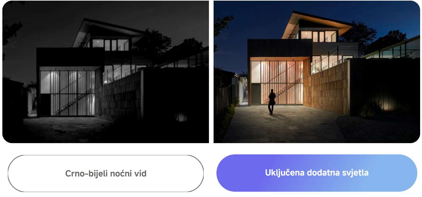 Xiaomi Outdoor Camera CW500 Dual noćni prikaz u boji
