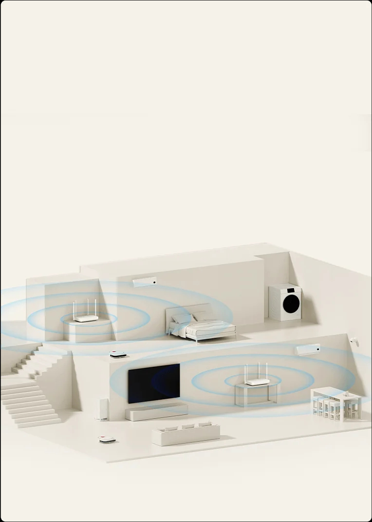 Mesh mreža Xiaomi Router AX1500