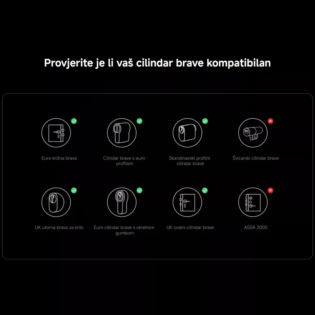 Kompatibilnost Xiaomi pametne brave s cilindrima