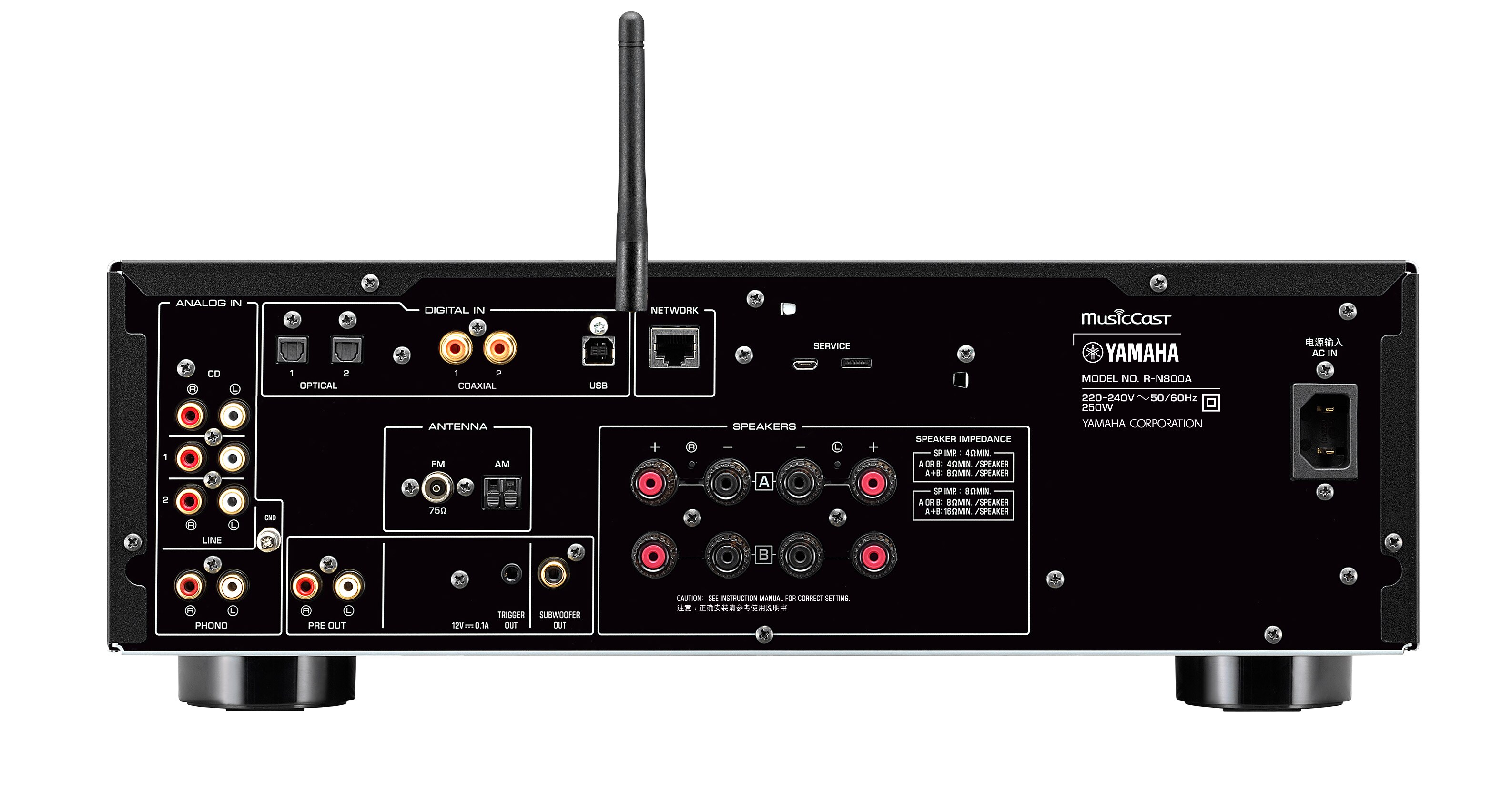 Stražnji panel Yamaha R-N800A s priključcima i konektorima