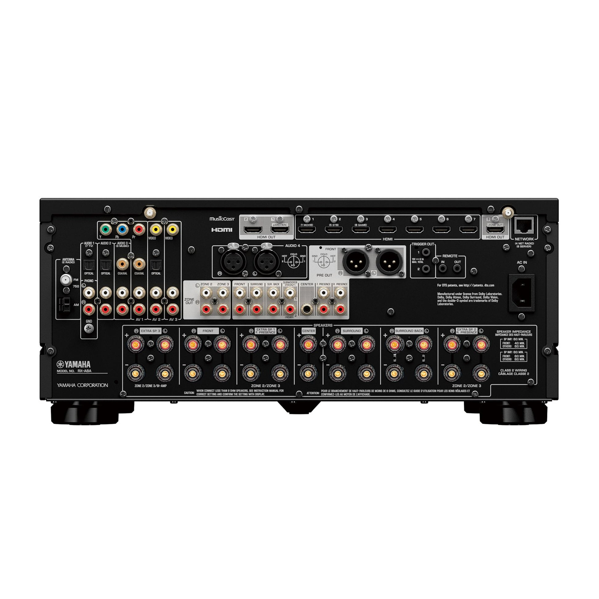 Yamaha RX-A8A stražnji priključci