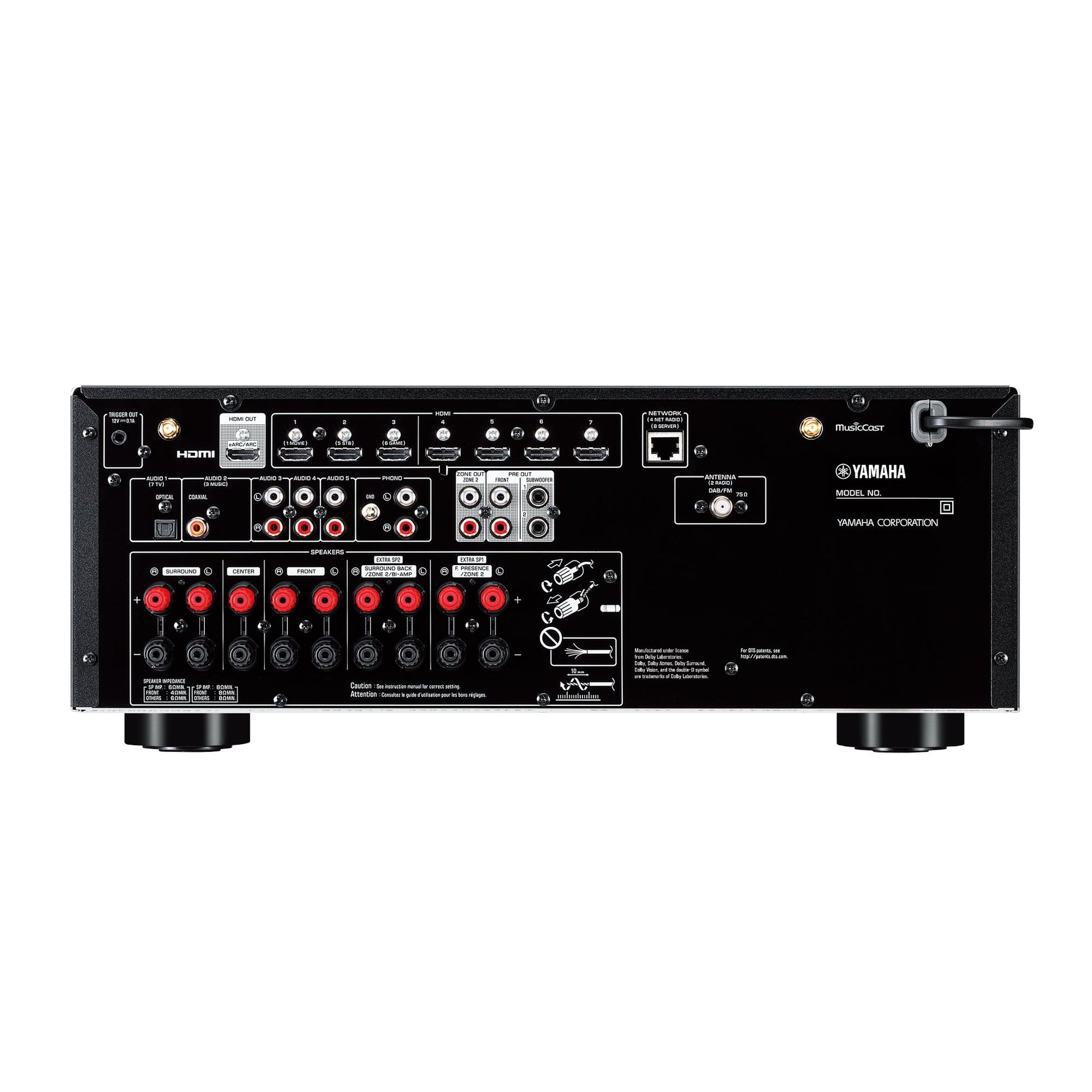 Yamaha RX-V6A stražnji panel priključci