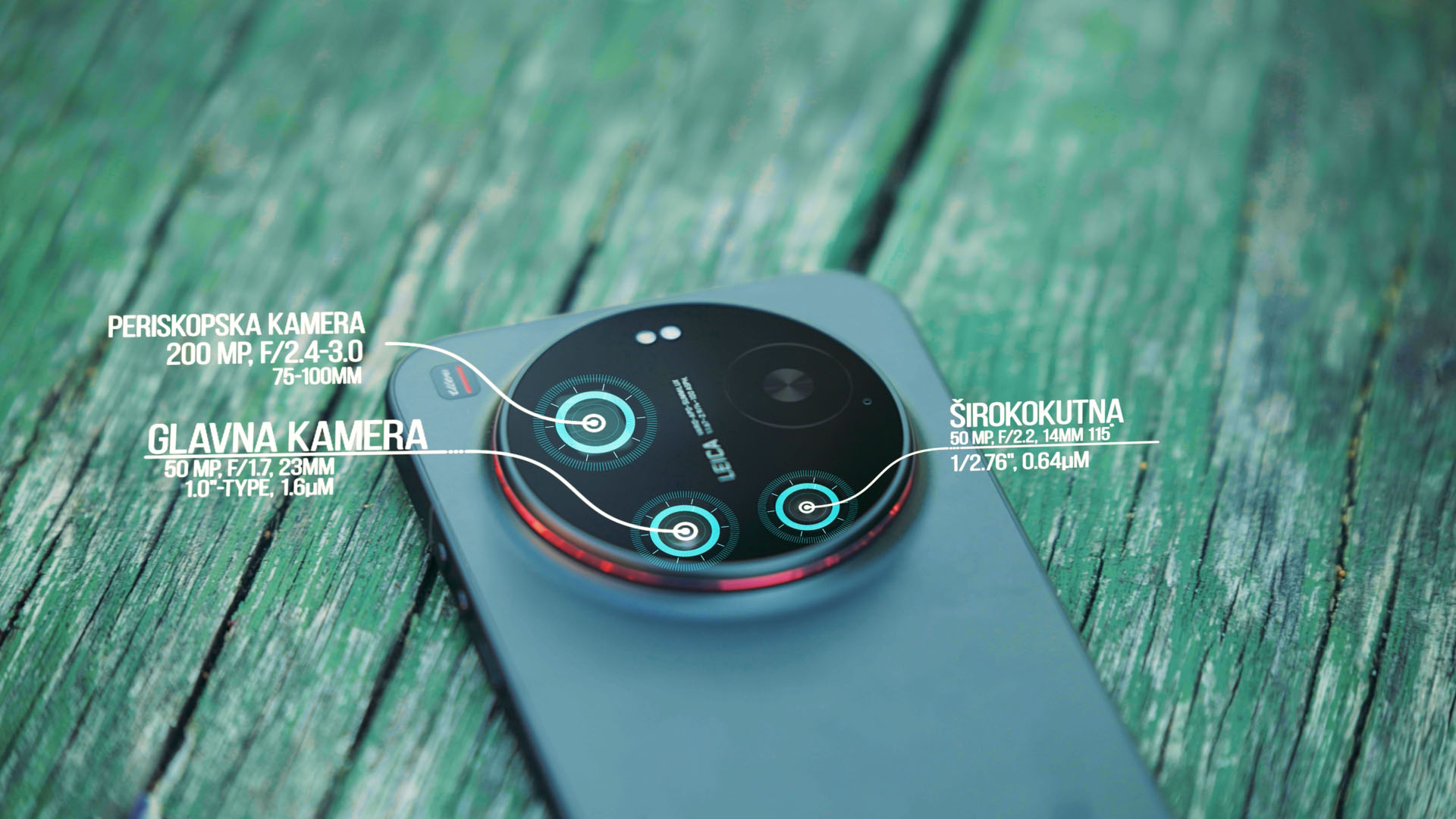 Grafika rasporeda kamera i kamera sustava na Xiaomi 17 ultra